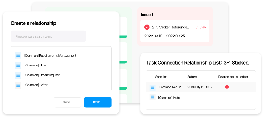 Project Relation Features